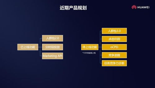 創(chuàng)新引領(lǐng)增長 華為應(yīng)用市場以技術(shù)推廣驅(qū)動商業(yè)共贏新生態(tài)