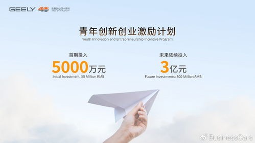 創(chuàng)業(yè)40年不惑不輟，吉利2030年劍指全球前五 技術(shù)自信驅(qū)動(dòng)全球進(jìn)階