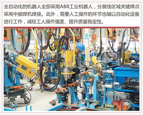 油耗不到2l 動力超2.0t 馬自達新發動機入華計劃曝光